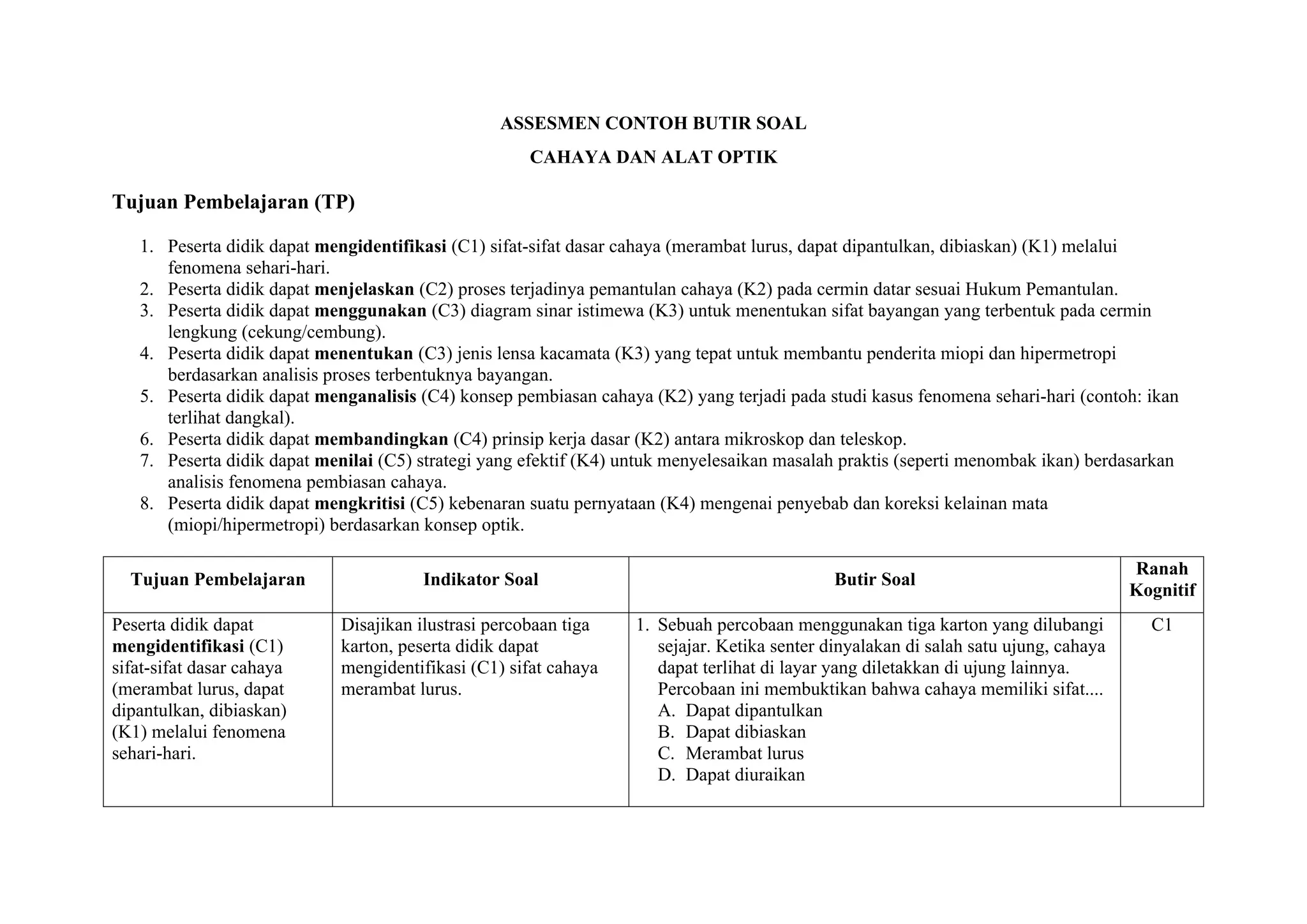ASSESMEN CONTOH BUTIR SOAL CAHAYA DAN ALATBOPTIK docx