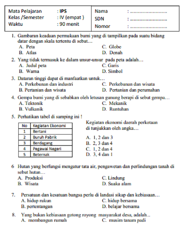 3 Bocoran Soal UAS IPS Kelas 9 Semester 1 dari Clinic Bimbel