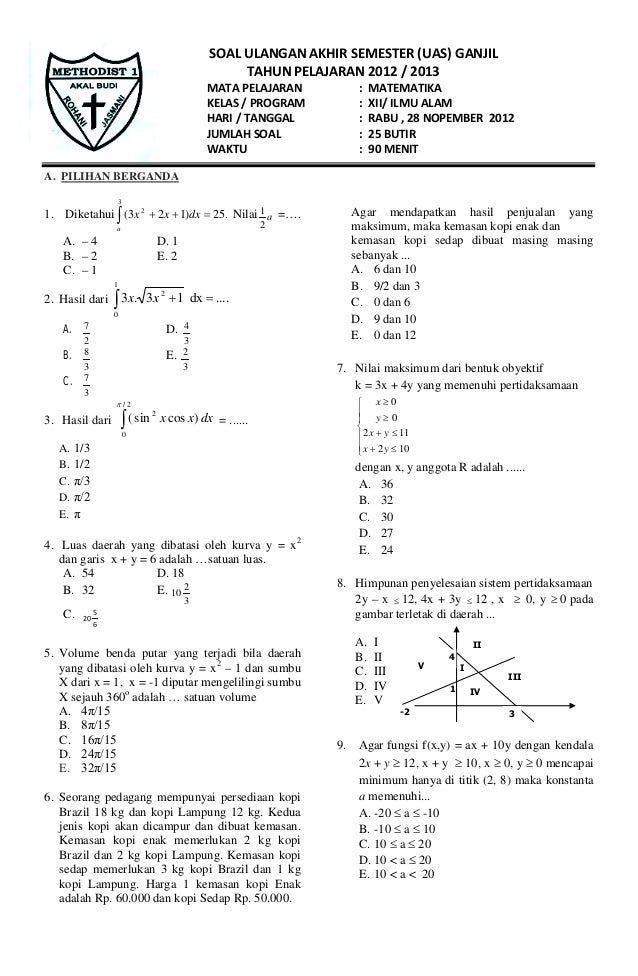 5 Bank Soal Matematika Minat Kelas 10 Semester 2 Siap Cetak, Wajib Dicoba Siswa 2026