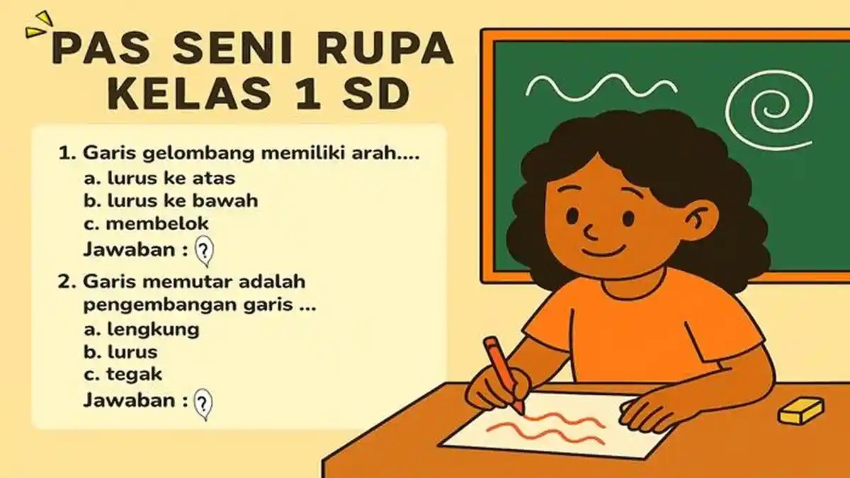5 Rahasia Hanapi Bani untuk Download Kisi-Kisi Soal Kelas 1 Semester 1 Kurikulum Merdeka