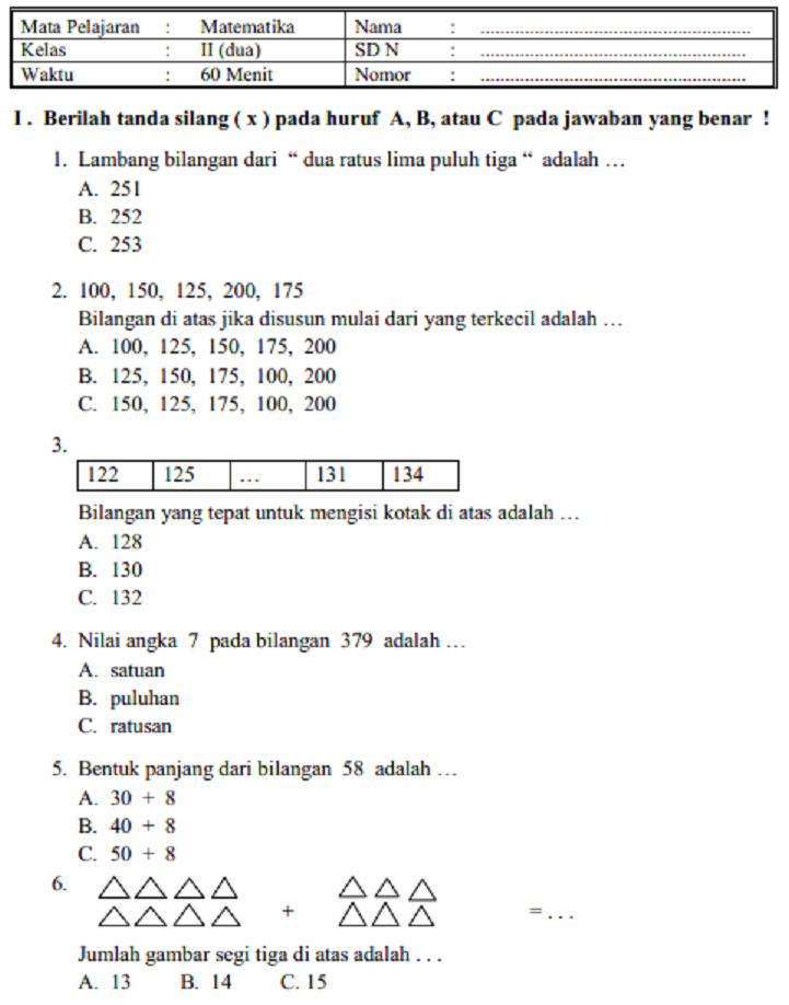 5 Tempat Makan di TSM Bandung 2026 untuk Belajar Pakai Bank Soal MI Kelas 2
