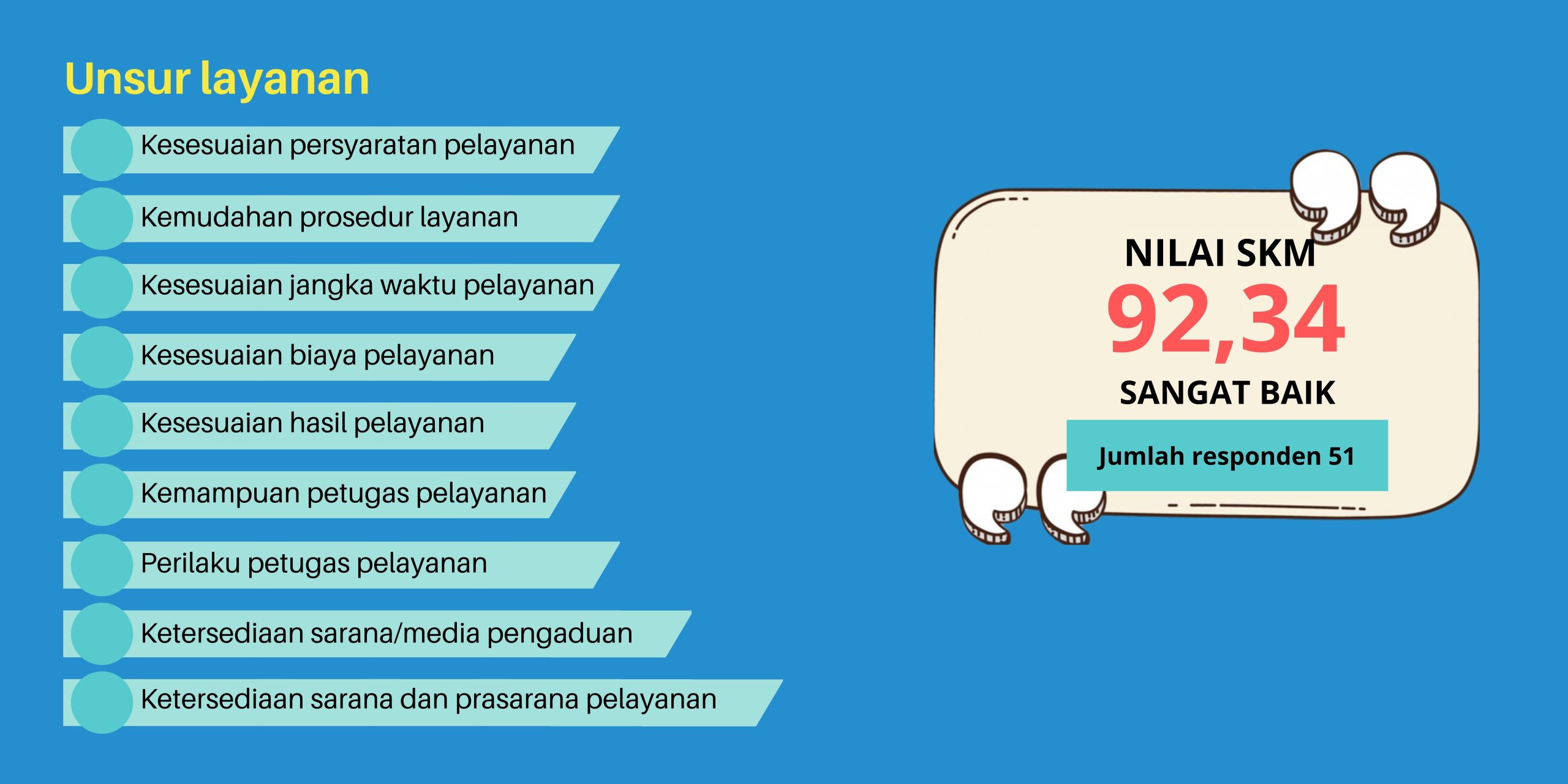 Cara Menggunakan Istilah Asing dalam Kalimat - Balai Bahasa Provinsi Cara Menggunakan Istilah Asing dalam Kalimat - Balai Bahasa Provinsi