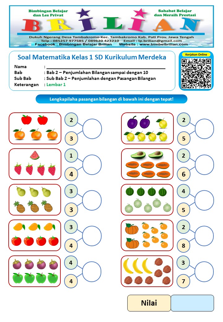 7 Rahasia Mudah Kuasai Luas & Keliling Lingkaran dengan contoh soal matematima kelas 1
