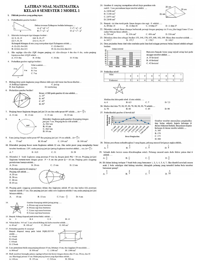 Bank soal matematika kelas 8 semester 2 pdf + 20 contoh soal kelas 2 SD siap diunduh