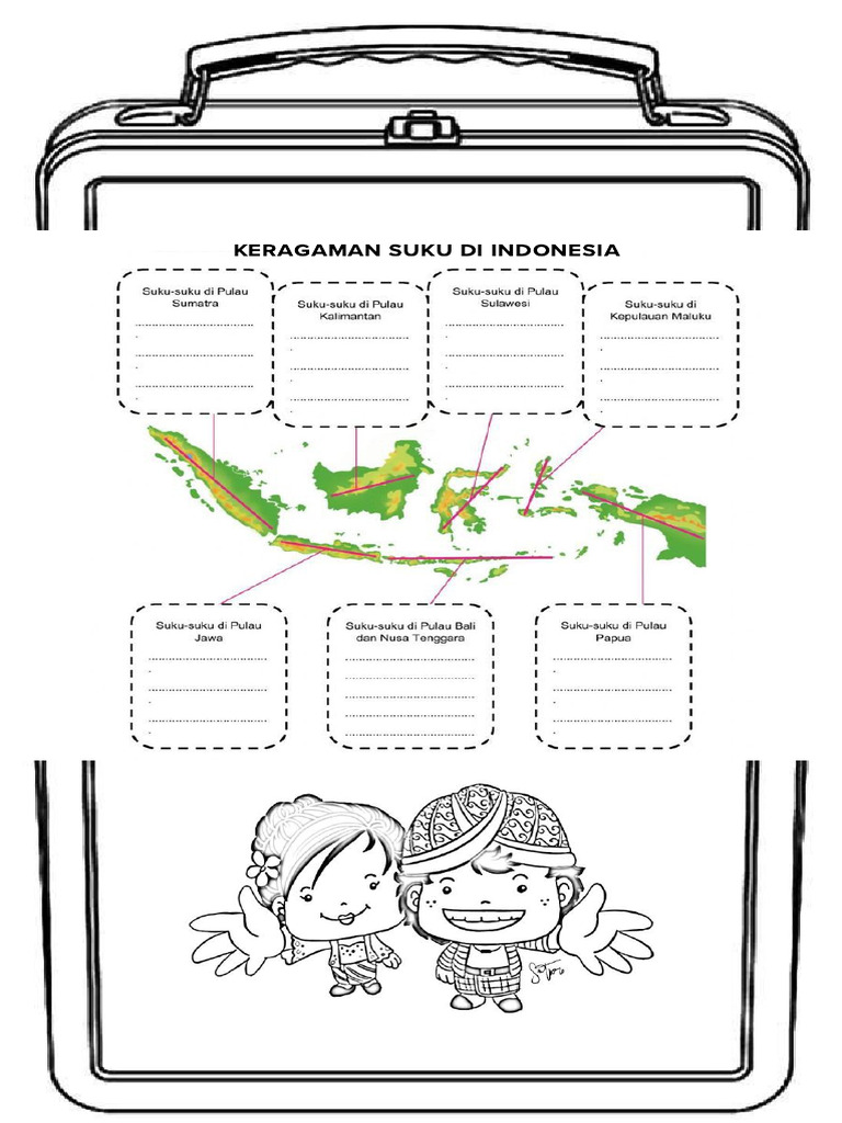 Proyek Lapbook Pelajaran Pendidikan Pancasila Materi Keberagaman Budaya