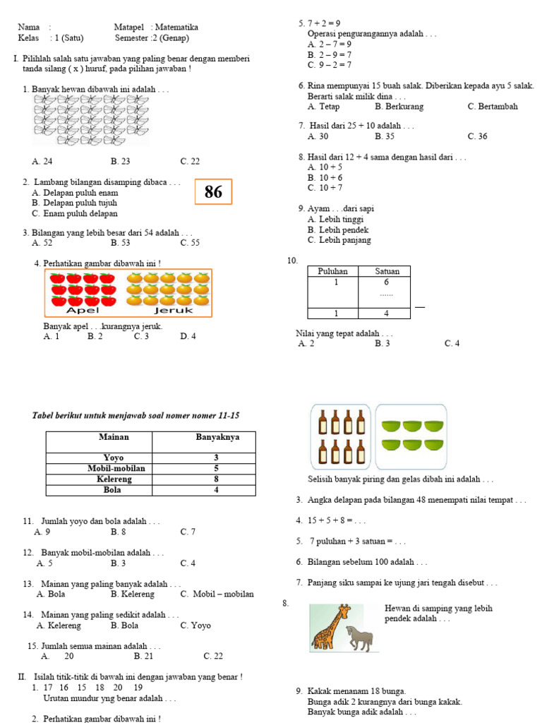 Rahasia Lulus Nilai Sempurna dengan Latihan Soal UKK Kelas 1 Kurikulum 2013 Matematika Semester 2